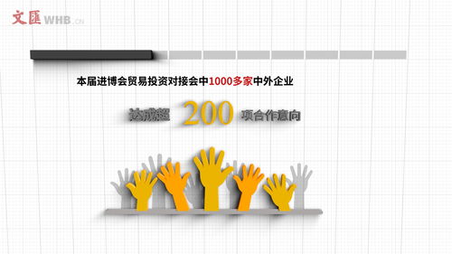 數(shù)據(jù)產(chǎn)品 數(shù)讀進(jìn)博會(huì) 貿(mào)易投資對(duì)接會(huì)收獲滿滿 超千家中外企業(yè)達(dá)成200余項(xiàng)合作意向