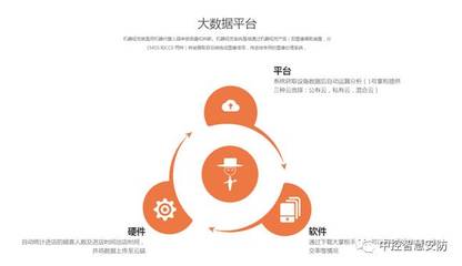 分享 ‖ 你在科技面前，只是個(gè)人類 教育軟件科技領(lǐng)域的技術(shù)開發(fā)迷思與人文思考